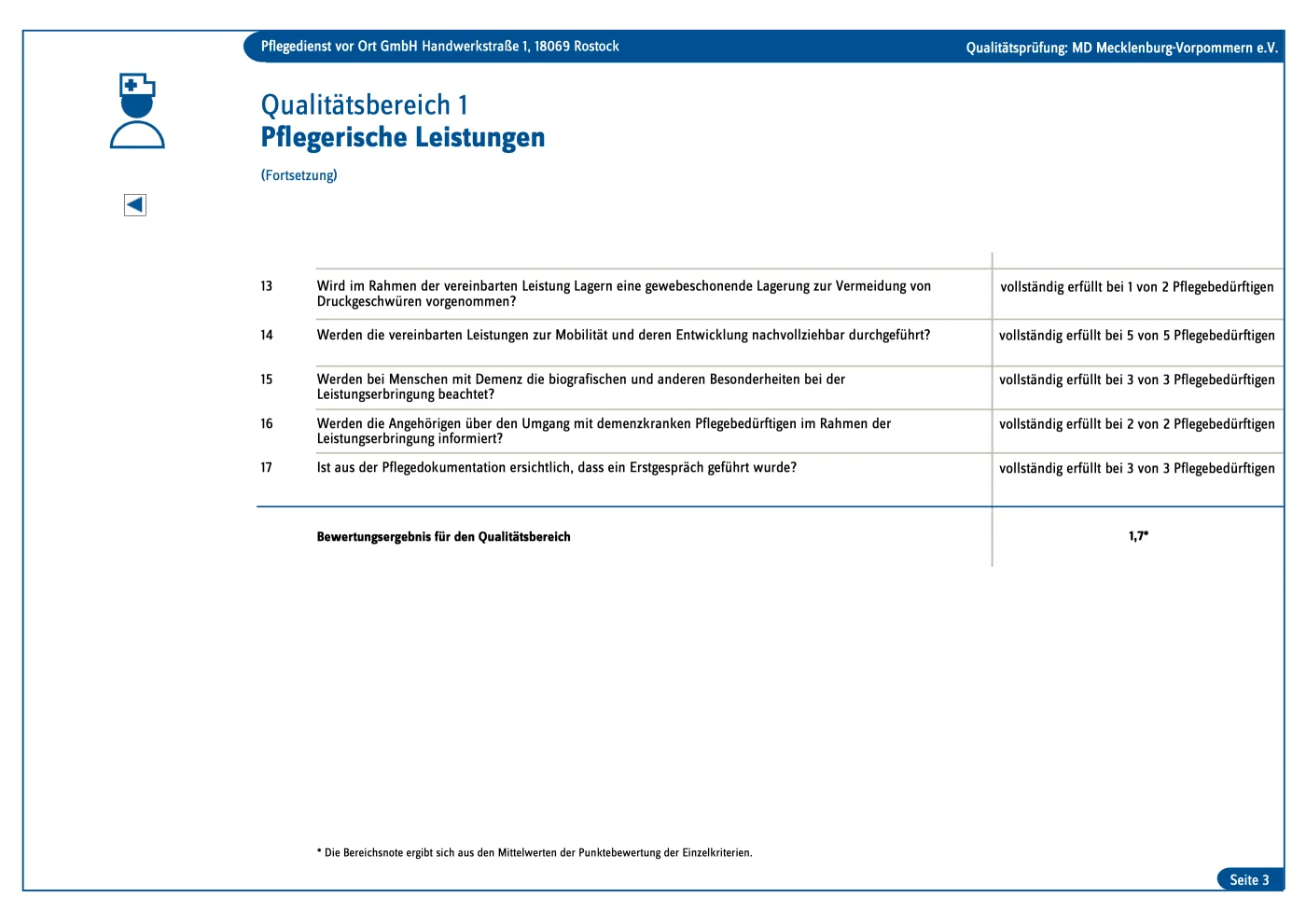 Transparenzbericht PDF, Seite 3
